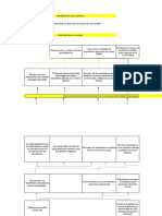 (F)Formulación