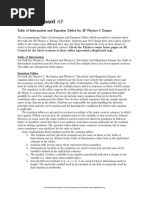 Table of Information and Equation Tables For AP Physics Exams