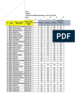 Form Transkrip Nilai - Pasca ANGKATAN 2019 Ok Benar Rumus Ari Siakad