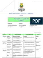 RPT PJ Tahun 2 2020 PKP.pdf
