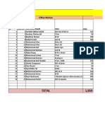 Al Madina Office Market