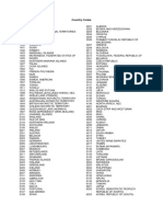 w1 Country Codes PDF