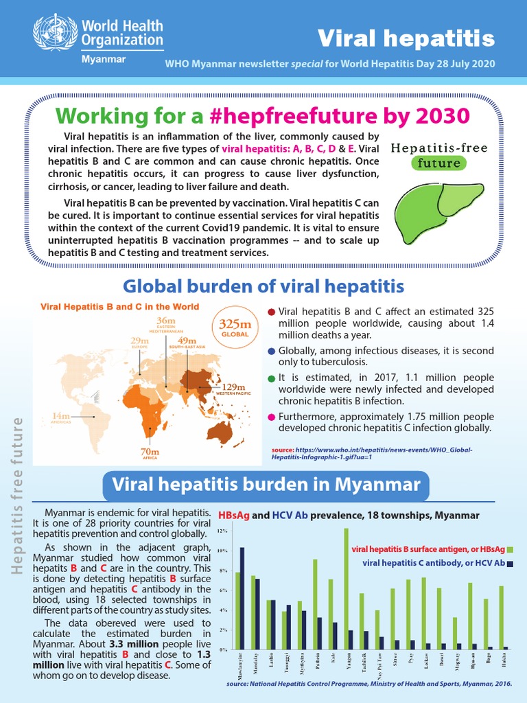 Working For A: #Hepfreefuture by 2030 | PDF | Hepatitis | Hepatitis C