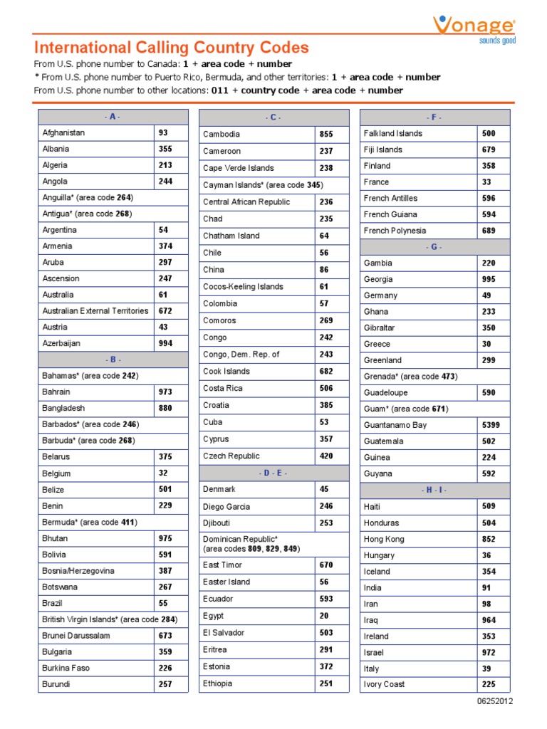 International Calling Country Codes