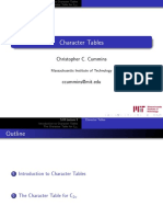 character_tables.pdf