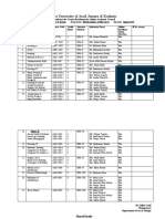 The University of Azad Jammu & Kashmir: Proforma For Course Readiness For Online Academic Council