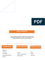 Filosofía de Los Valores Diapositivas