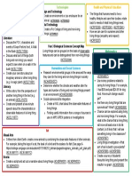 Concept Map