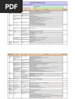 Tiling Work Risk Assessment JSA | PDF | Personal Protective Equipment ...
