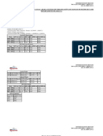 Informe General Post Proceso Urbanización Los Mangos