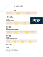 Filtros de La Encuesta: Respuesta Si No Encuestados Porcentaje