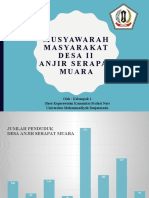 1-Musyawarah Masyarakat Desa II PPT Fixxx