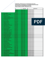 Tes Susulan, Tes Ulang, Dan PI EAP Angk 2014