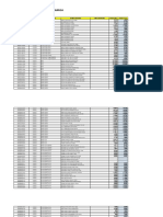 Form Pengajuan Harga