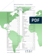 International Dialing Codes