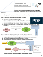 20 - Réaliser Un Schéma Fonctionnel