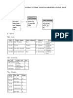 Contoh Studi Kasus Aljabar Relational