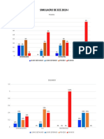 Simulacion Ece