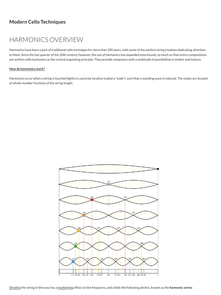 Harmonics Overview Modern Cello Techniques PDF Harmonic String Instruments