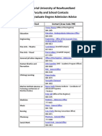 Faculty Contacts PDF
