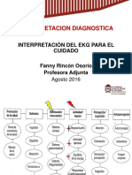 Anatomía Del Corazón y EKG