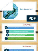 Psicologia Juridica - Psicologia y La Ley PDF