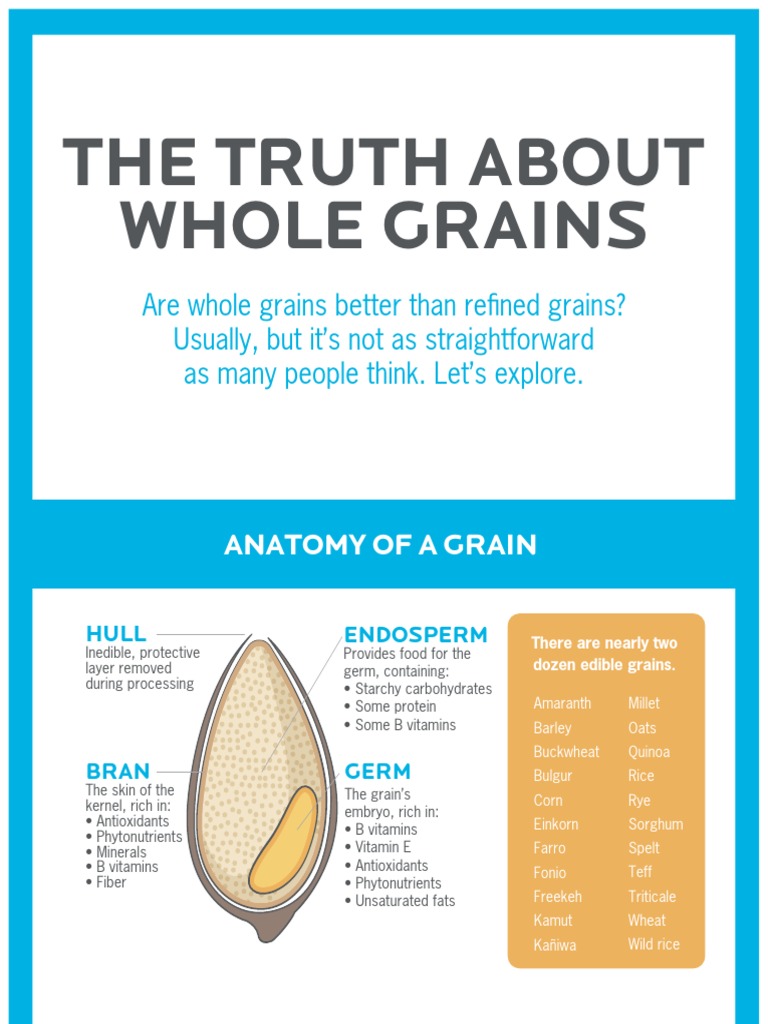 20 06 05 - Whole-Grains-Vs-Refined-Grains-Infographic-Printer | PDF ...