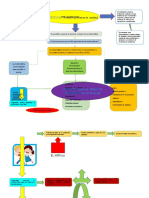 Trabajo de Las Competencias UCT