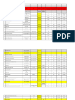 MARCOM - Sop - Kpi - Jobdesk 2020