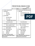 Comparación proyectos en Exodo.pdf