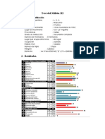 Test Del Millón III