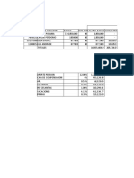 Nomina y Registros Nomina Contables