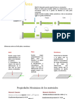 Teoría para SAP 2000