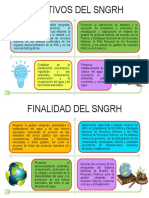 Objetivos y Finalidades Del SNGRH