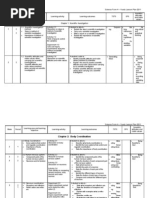 Download Yearly Lesson Plan-science Form 4 2011 by smkserian SN47591139 doc pdf