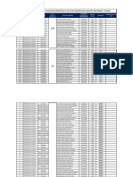 Matriz - de - Mejores - Graduados-Carreras Medicina, Enfermeria, Obstetricia Consolidado Univ. Guayaquil Jul.31.2020-Signed PDF