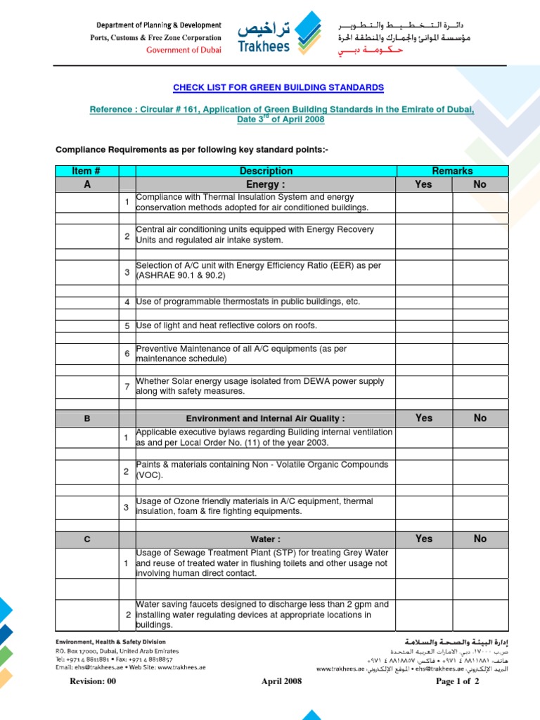 Appendix-1-Checklistforgreenbuildingstandardsrev 00,04 08 | PDF ...