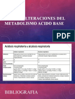 Alteraciones Del Metabolismo Acido Base