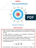 Unidad I - Campos Electromagneticos PDF
