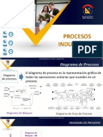 Procesos y Operaciones Unitarias - 25-08-2020