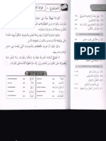 Insya BA Faedah Membaca PDF