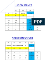 Solución Solver
