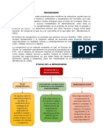 Reingeniería: etapas y técnicas para el rediseño de procesos