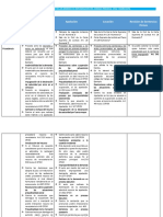 Cuadro Comparativo de Los Medios de Impugnacion Terminado PDF