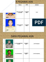 Data Pegawai Asn