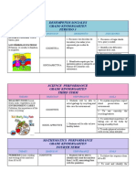 Desempeños Sociales Grado Kindergarten Periodo 3: Lugar en Donde Vivo