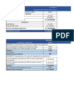 Analisis de Ing y Financiero