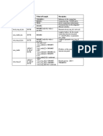 TCP/IP Connection Parameters