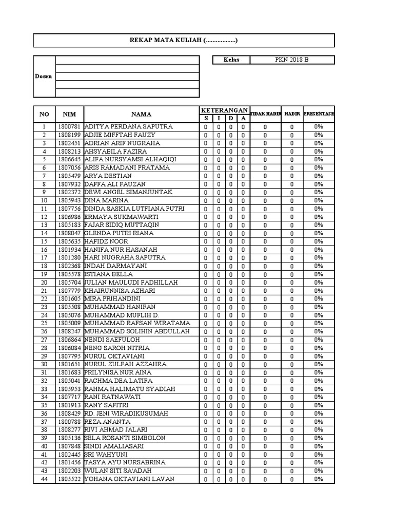 REKAP MATA KULIAH (.................. ) Kelas: Tidak Hadir Hadir ...