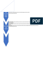 Tarea de Teoria de Proceso